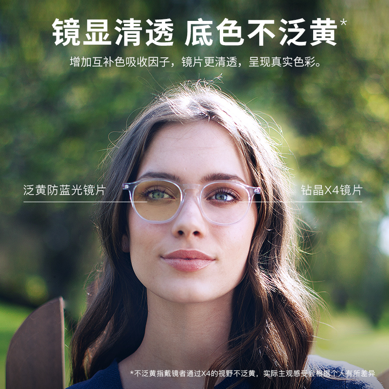 史低！ESSILOR 依视路 钻晶X4 1.60非球面防蓝光镜片 2片+多款品牌镜框可选