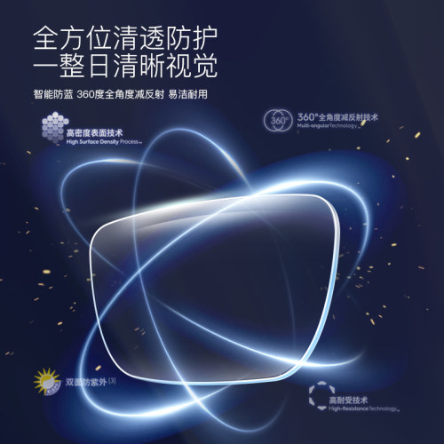 依视路近视眼镜防紫外线蓝光减反射易洁非球面钻晶膜致现片2片 - 图1
