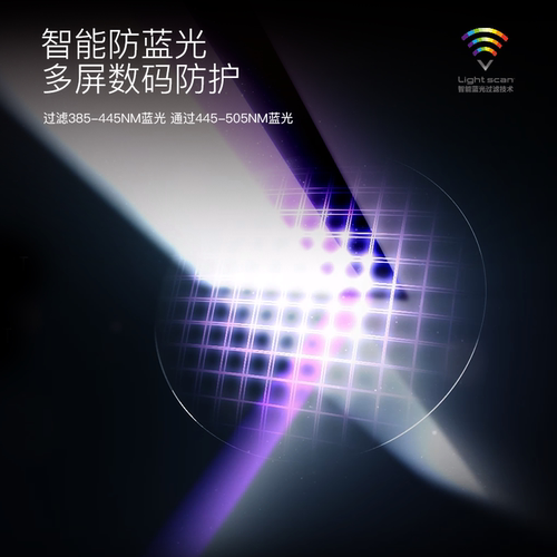 依视路适赞数码生活防护镜电脑平光护目镜防蓝光缓解疲劳平光镜 - 图0