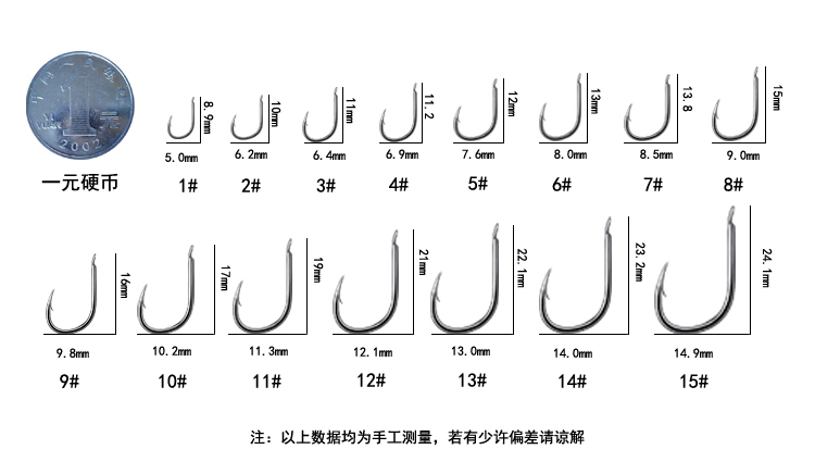 伊势尼鱼钩散装进口有倒刺渔具高碳钢垂钓用品渔具鲢草鲤黑鱼排钩-图2