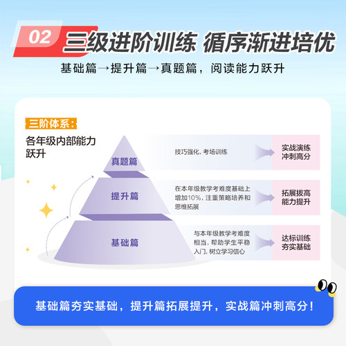 2027星火英语小学英语阅读训练100篇一二三四五六年级上册下册听力天天练一百篇小学生英语阅读理解小升初语法专项训练书课外人教 - 图2