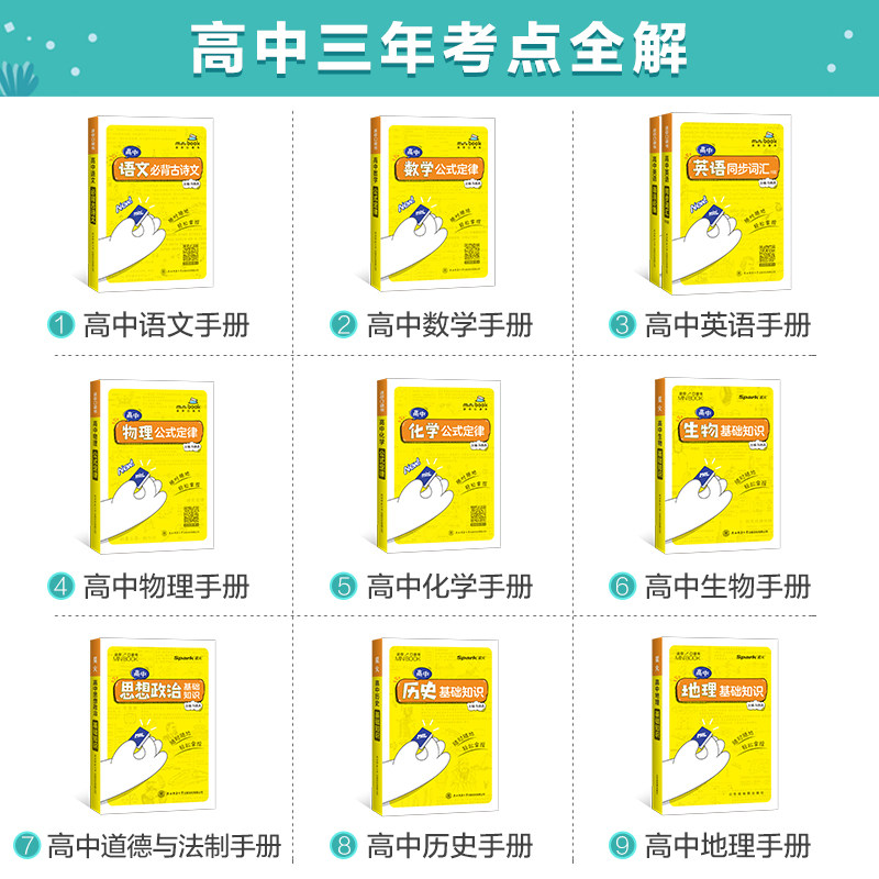 星火高中语文必背古诗文数学物理化学公式定律大全高考英语词汇语法历史政治生物高中知识点小本口袋书天天背诵基础知识手册随身记