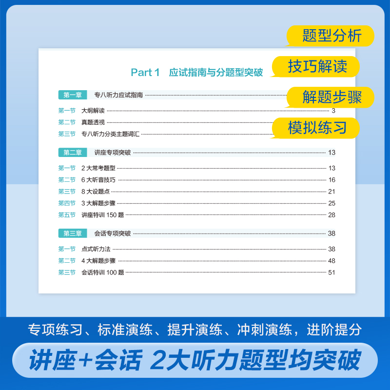 星火英语专八听力专项训练专业英语八级听力tem8专业八级备考2025复习资料英语真题试卷阅读改错翻译写作文单词词汇书专八听力训练