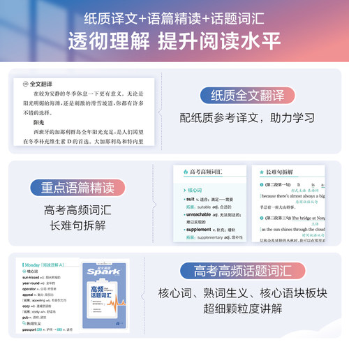 2027星火英语高中英语时文阅读与中国文化同源外刊时文阅读完形填空阅读理解七选五语法填空高中英语巅峰训练英语复习必刷题 - 图1