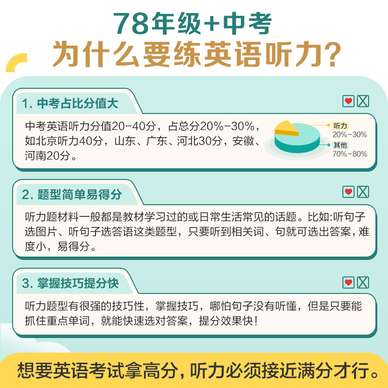 星火英语初中英语听力训练初中生英语听力专项训练书七年级八九年级初一初二2024年初三中考上下册听力理解英语听力专项巅峰训练题-图3