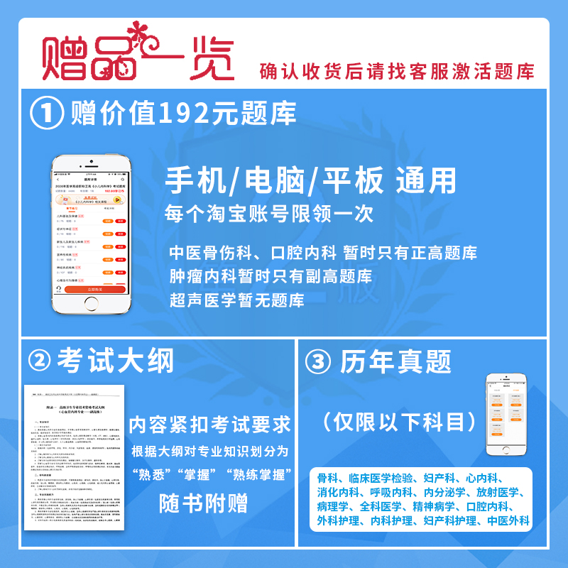 骨科副高2024年骨外科学副主任医师主任医生正高级职称考试骨科学进阶高级教程第2版新版教材用书卫生专业技术资格历年真题库资料 - 图1