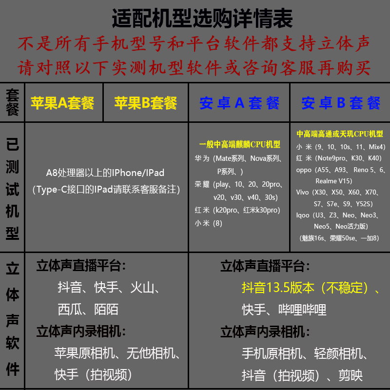 罗兰EX音箱AD2R立体声OTG转换器手机乐器电子琴内录直播声卡一号 - 图2