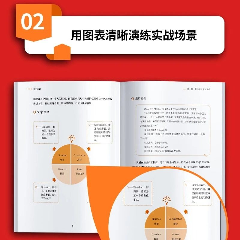 高手发言+脱稿讲话+一开口就让人喜欢你全套3册高情商口才表达高效率沟通话说话的艺术登台演讲当众讲话技巧书籍人际沟通训练聊天,淘宝优惠券,粉丝福利购,淘宝优惠卷