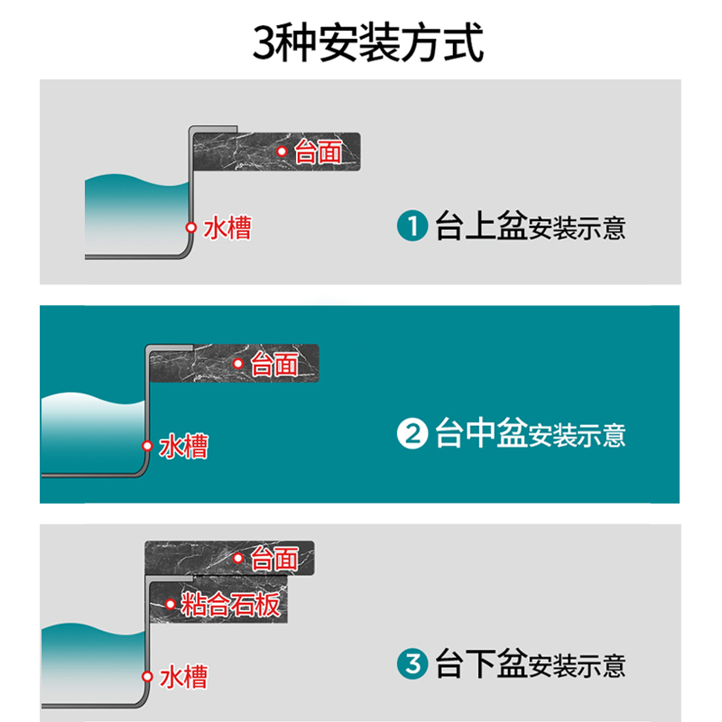 箭牌厨房不锈钢304迷你岛台小水槽单槽圆形台下盆 吧台洗菜盆阳台 - 图2