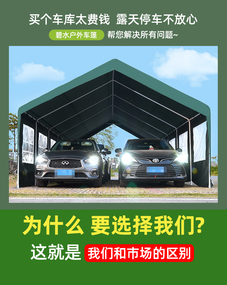 户外防晒停车棚家用汽车遮阳棚移动车棚简易车库摆摊帐篷小车雨棚-图2