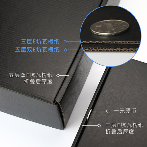 彩色飞机盒 特硬3层5层双E坑KK包装纸盒现货快递纸箱支持定制印刷 - 图0
