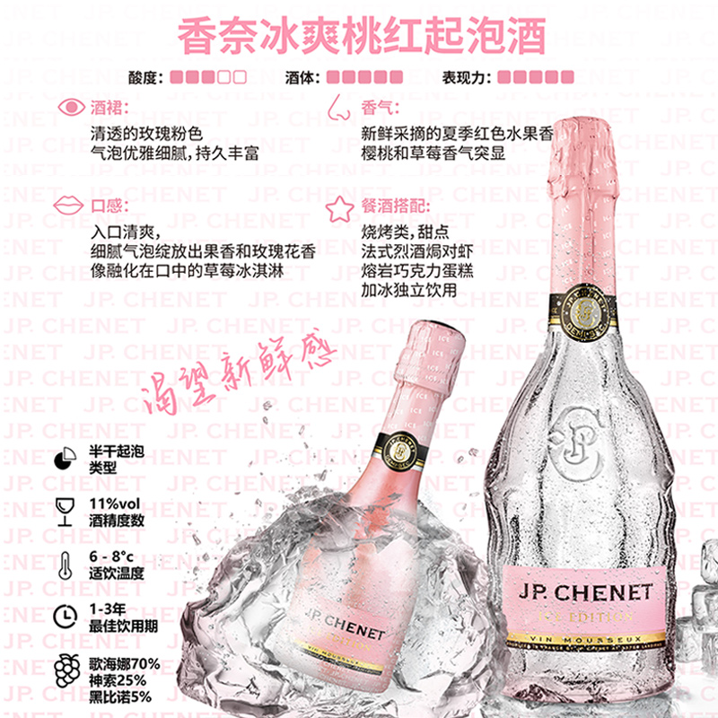 JP.CHENET香奈法国进口半干型桃红起泡葡萄酒女士鸡尾酒750ml*6 - 图2