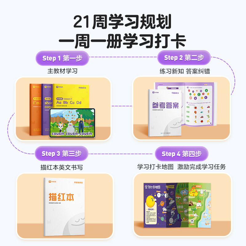 学而思零基础英语套装哈佛外教英语天天练小学英语入门学习强化训练字母单词记背自然拼读内含1000+分钟视频教学课程英语秘籍正版