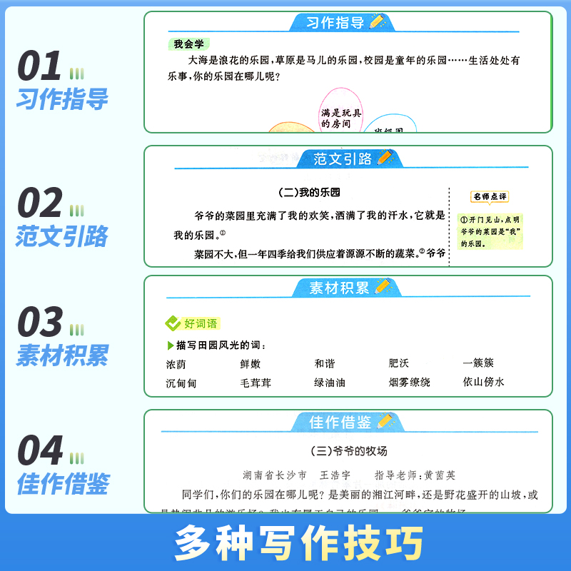 2024版优翼新领程专项小学生同步作文三年级四年级五年级六年级下册人教版满分作文范文优秀作文书大全3456年级上册配名师视频讲解-图2