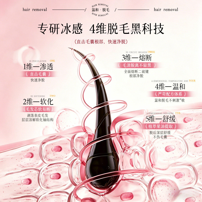 唇部脱毛膏脱唇毛去小胡子须脸面部汗毛漂胡剂否去根神器女生专用