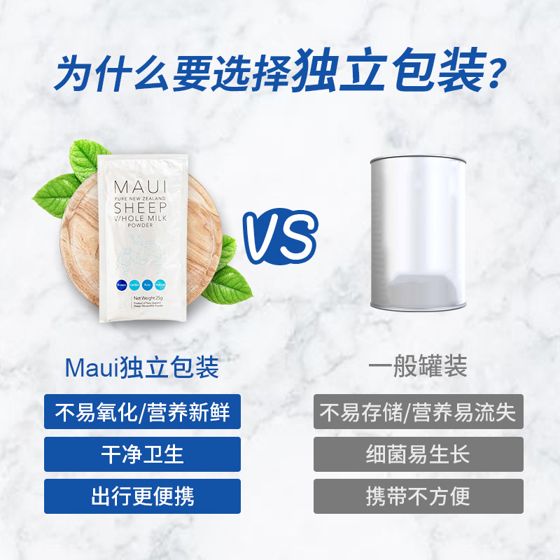 【新鲜日期顺丰速送】maui牧怡新西兰全脂绵羊奶粉25g*15袋包邮-图1