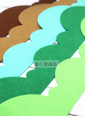 环创撞色无纺布波浪条装饰边框贴