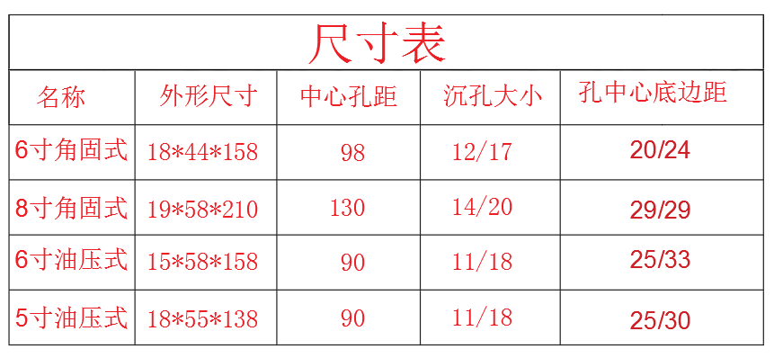 加硬 铣床/CNC角固式 平口钳配件 台虎钳 钳口板 6寸8寸非标定做