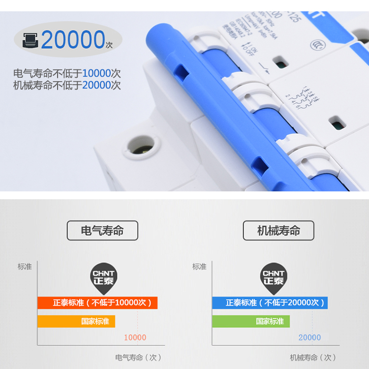 正泰NXB-125空气开关1P2P3P4P大电流大功率断路器63A80A100A125A - 图2