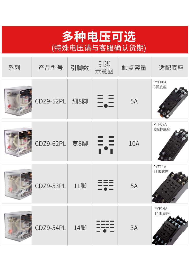 德力西小型中间继电器CDZ9L-52P 53P 54P 62P带灯继电器HH52P 24V