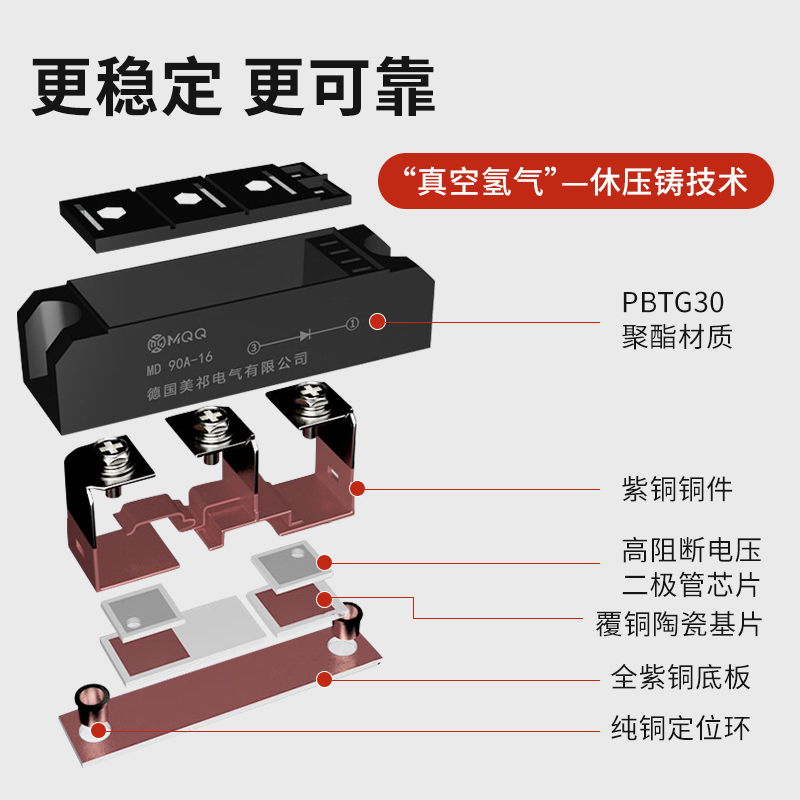 。MD光伏防反二极管25A 55A70A90A 110A130A160A200A250A300A1200-图0