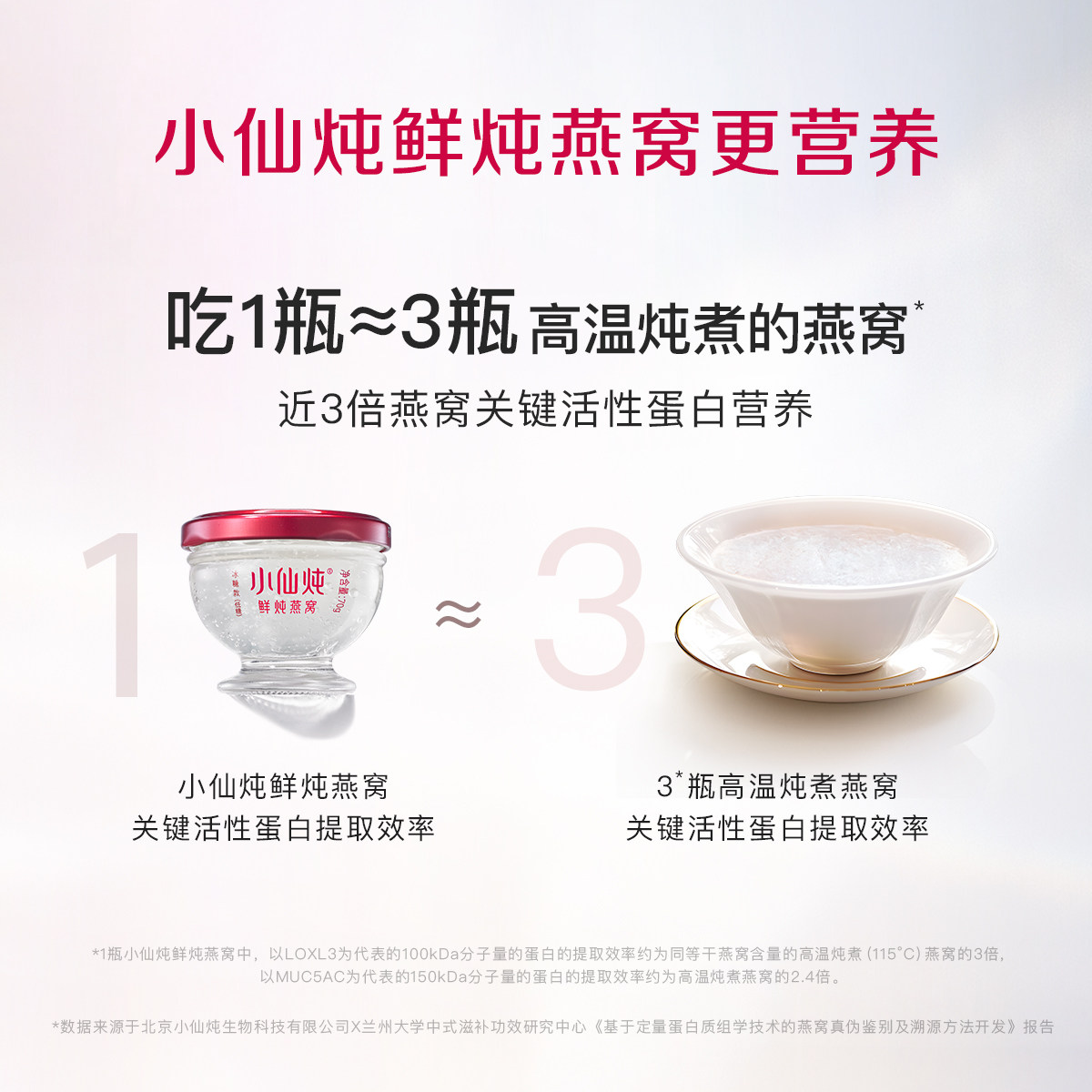 小仙炖鲜炖星光款70g*7瓶周燕窝 小仙炖即食燕窝