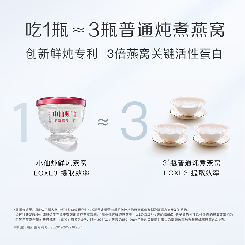 小仙炖鲜炖燕窝星光款70g*12瓶月套餐冰糖/无糖营养补品孕妇即食 - 图1