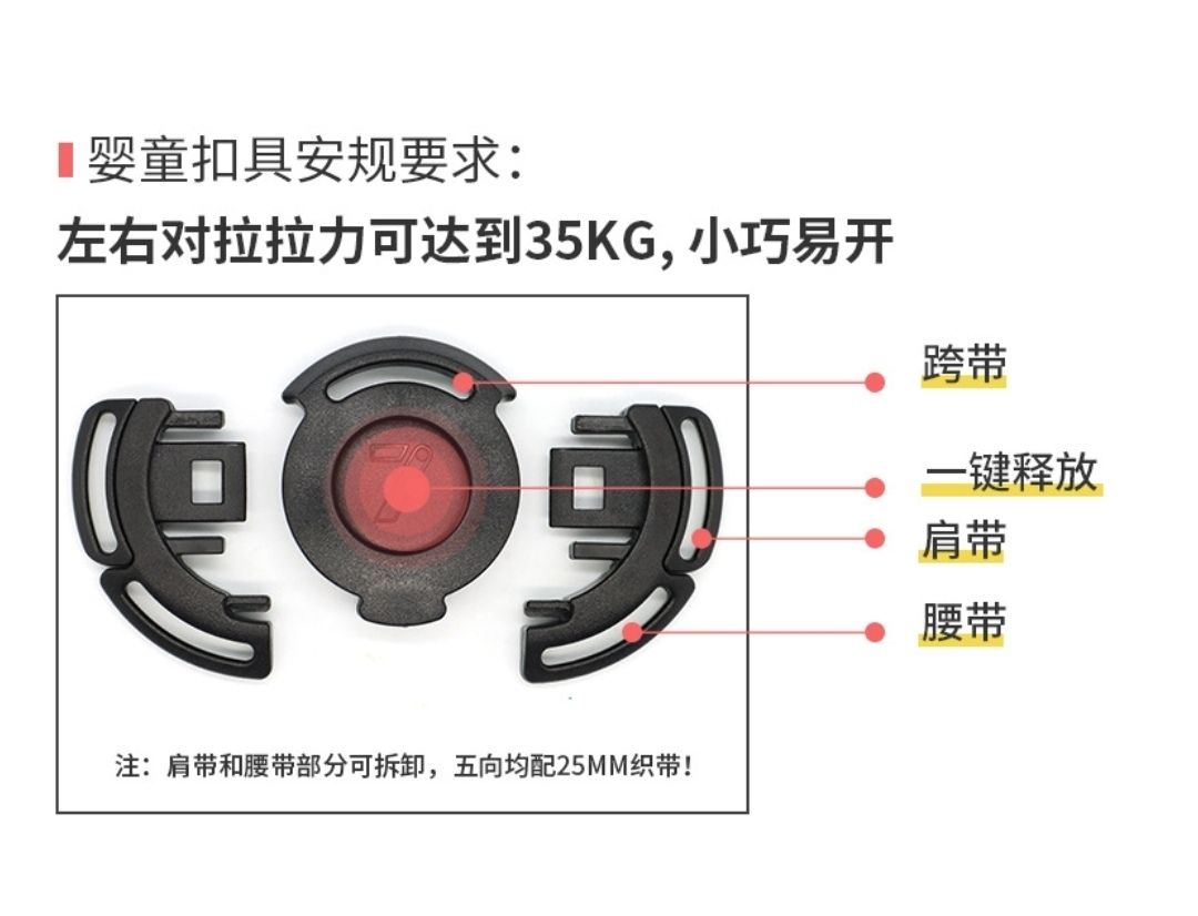 普洛可x6-3溜娃神器配件bebebus艺术家推车babyvovo棚帆条安全扣 - 图3