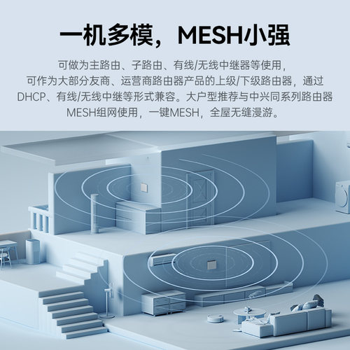 ZTE中兴晴天AX3000中央路由器星云wifi6无线千兆双频全屋覆盖组网套装家用大户型高速穿墙智能中继器子母mesh - 图1