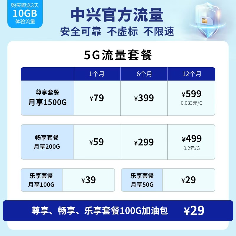 中兴U50S随身WiFi6可插卡移动电信可插卡1800M无线网卡宿舍露营户外直播神器随身路由器中兴官旗u50s可插拔卡
