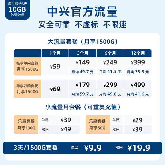 ZTE ZTE U10L portable wifi 4G card-free