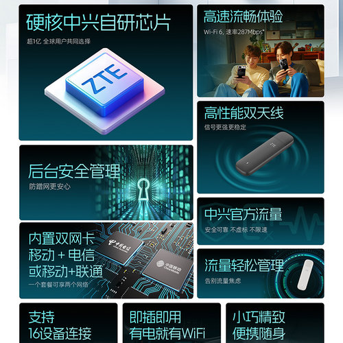 中兴随身WiFi/ZTE中兴F30升级版随身WiFi6移动无线路由器车载户外wifi免拉宽带直播4g全网通上网中兴f30正品 - 图1