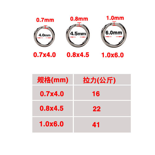 海钓铁板环路亚环双圈连接环开口环不锈钢压扁环split ring - 图1