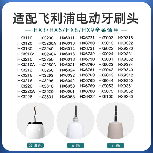 适用飞利浦电动牙刷头替换钻石HX939p/6320/5282/6721/9340/6250 - 图0