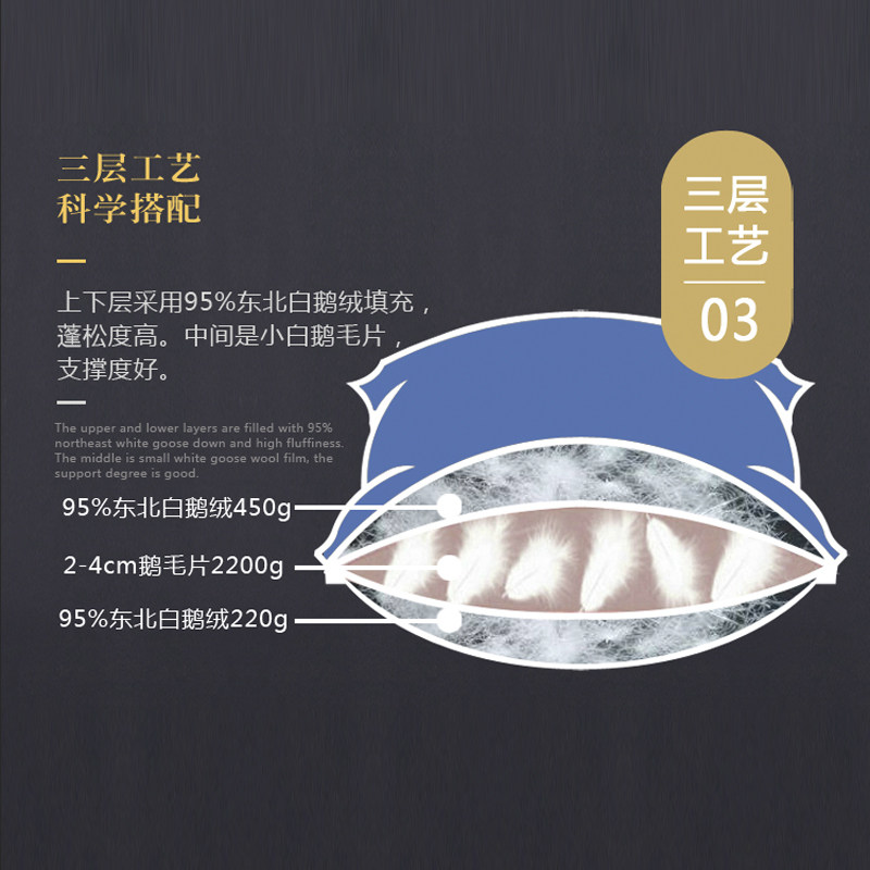 德络绮长枕羽绒枕芯双人枕头白鹅绒情侣结婚婚庆加长枕五星级酒店,淘宝优惠券,粉丝福利购,淘宝优惠卷