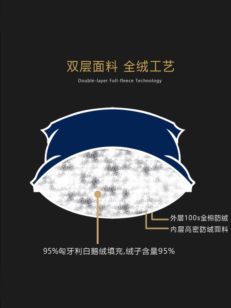 德络绮小孩95绒儿枕芯童鹅羽绒少枕头宝宝白学生年岁6岁3以上纯棉 - 图1