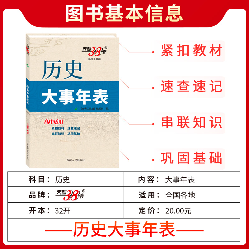 【全国通用】2024新版天利38套高中历史大事年表中外历史纲要上下册历史时间轴中外历史大事年表高一二三历史事件高考历史工具书 - 图1