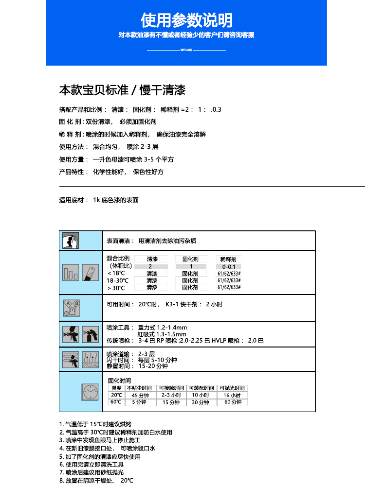 汽车清漆固化剂套装清漆汽车漆光油清漆罩漆面保护漆高硬度抗划痕 - 图2