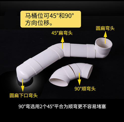 PVC马桶移位器坐便器扁管配件110扁管帽接头直接扁三通扁弯头椭圆 - 图2