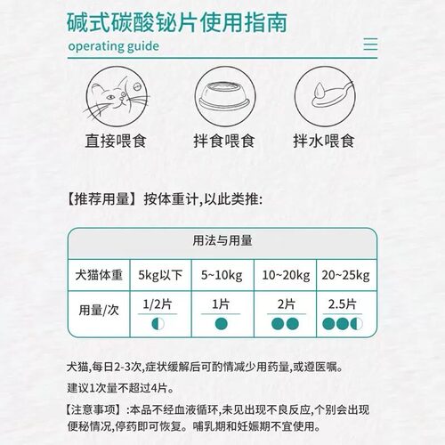 坦必欣宠物止泻片碱式碳酸铋片秘狗狗猫腹泻拉稀犬肠胃炎拉肚子药 - 图2