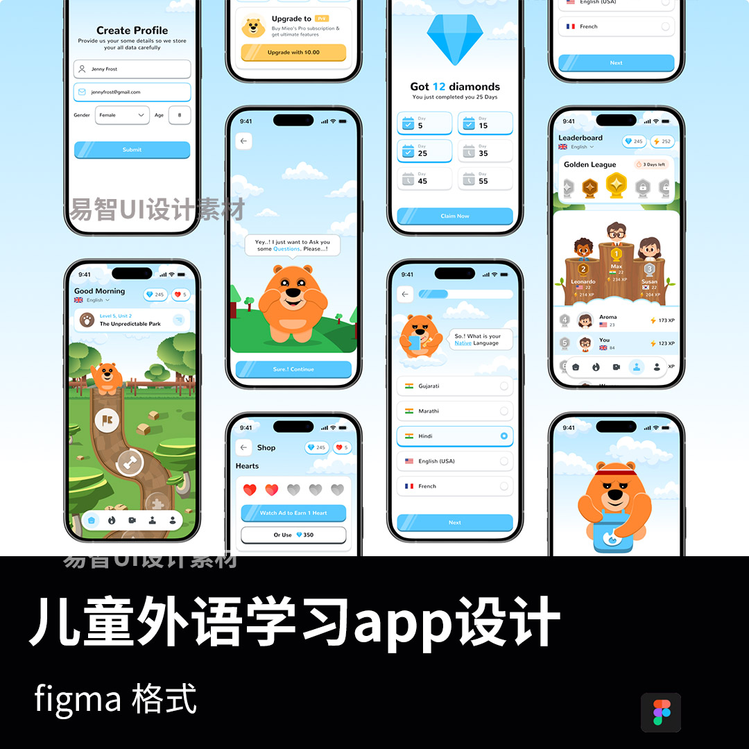 图2