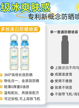 水韵梦多效高倍水晶防晒喷雾防水汗通勤户外SPF50+PA+++（蓝色版