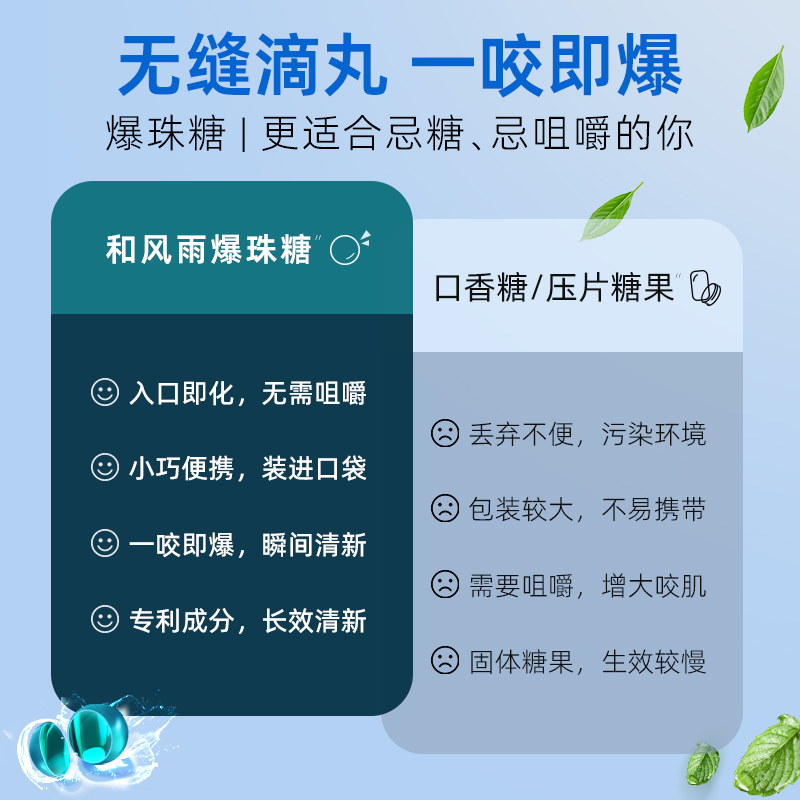 男士口气清新爆珠糖咖啡清口薄荷爆珠口腔爆香珠亲吻口香糖接吻糖-图2