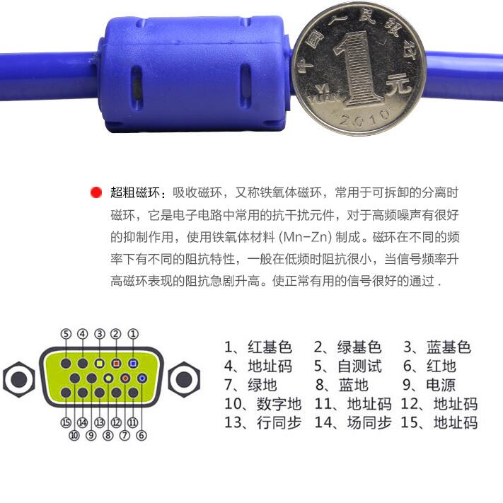 电脑高清vga线显示器连接线3+9VGA屏幕工程安装投影仪视频信号线