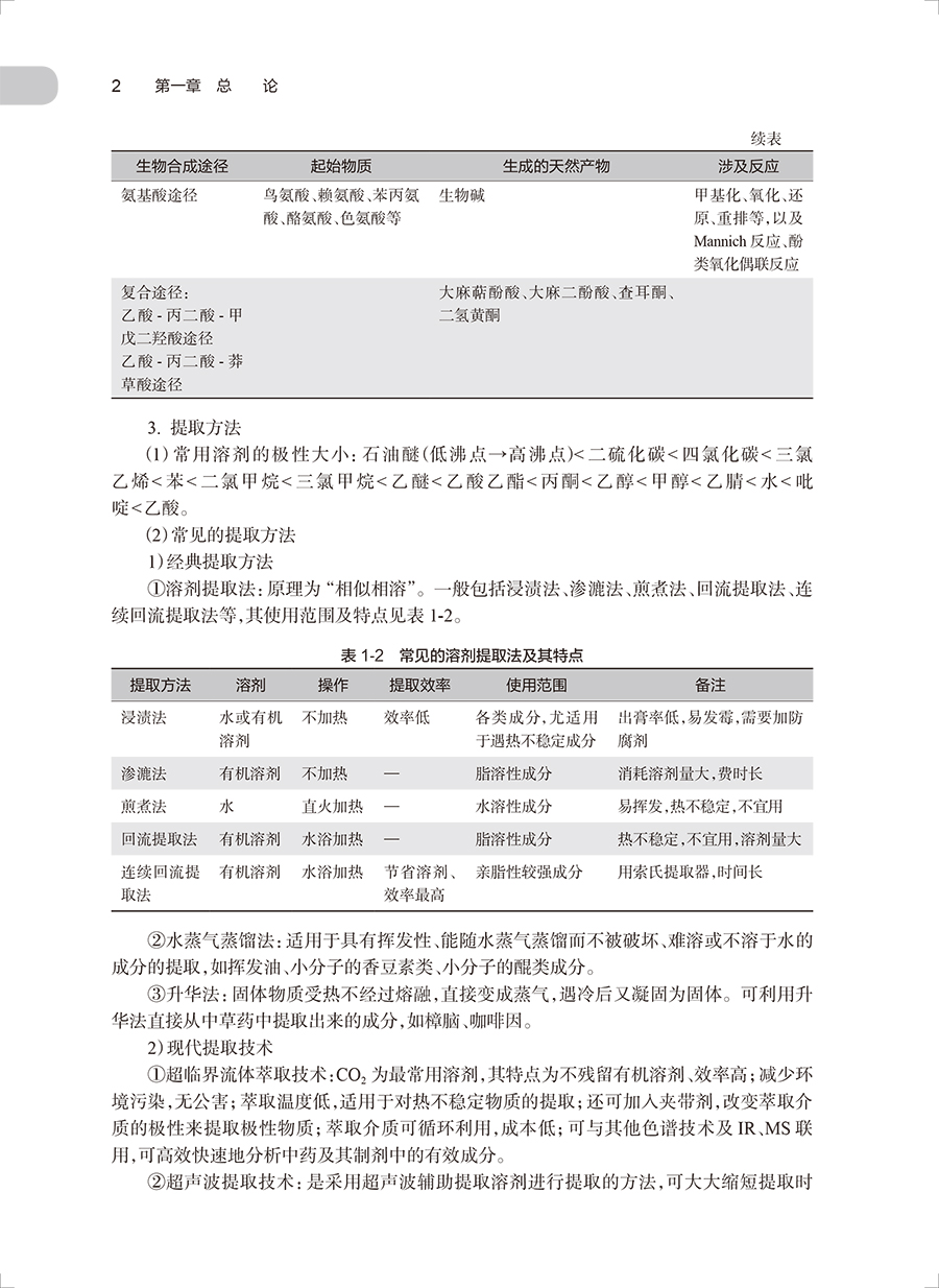 天然药物化学学习指导与习题集 第5版 华会明 全国高等学校药学类专业第九轮规划教材配套教材 供药学类专业用 人民卫生出版社 - 图3