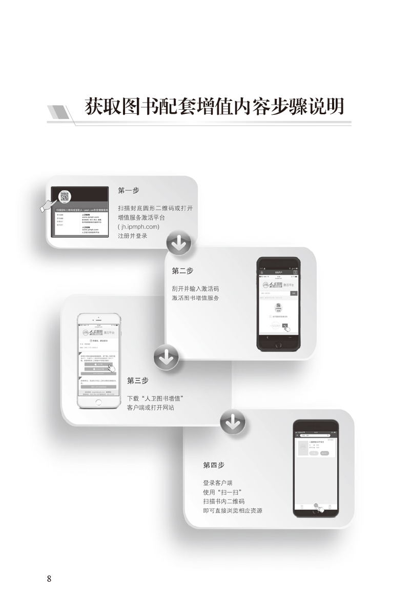 儿童康复诊疗规范 儿科疾病诊疗规范丛书 中华医学会儿科学分会著 智力发育运动障碍等疾病鉴别诊治 人民卫生出版社9787117340144 - 图1