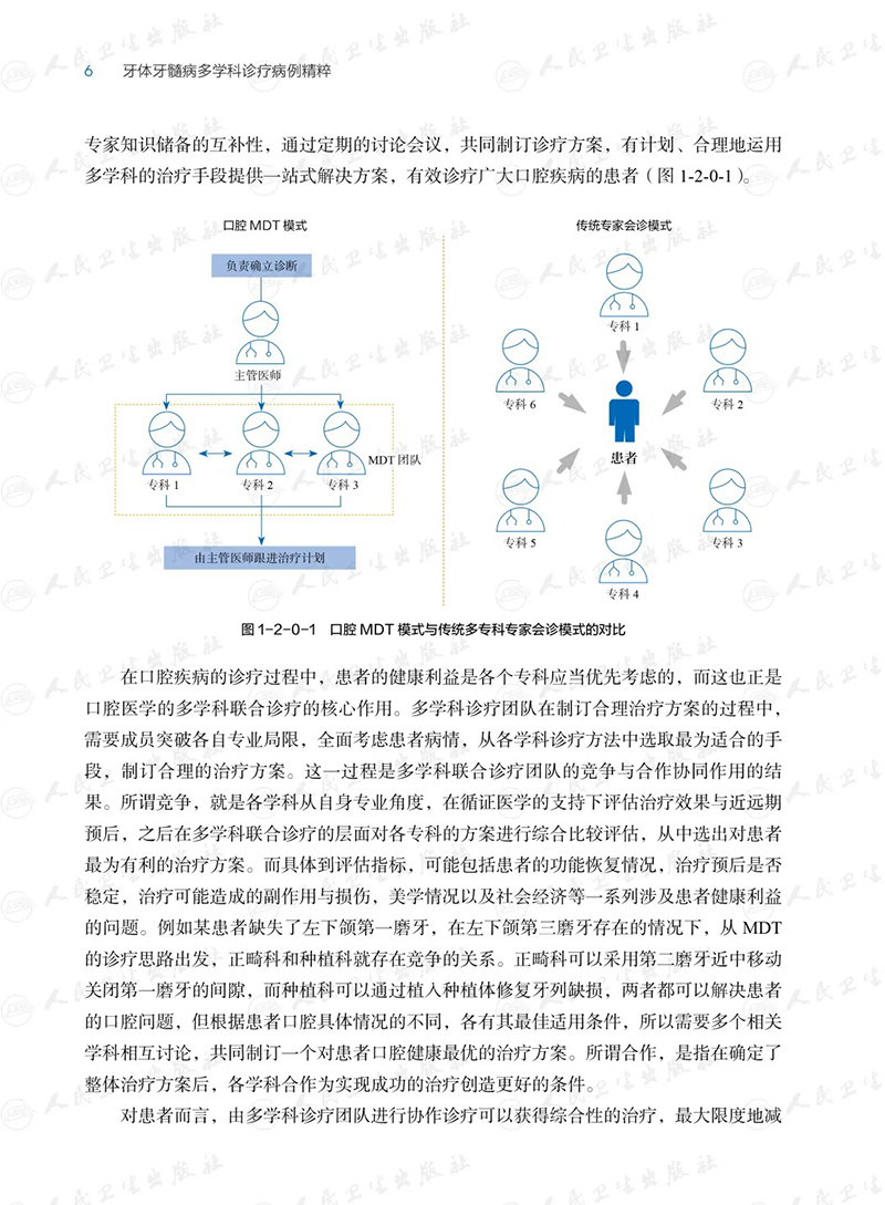 牙体牙髓病多学科诊疗病例精粹 凌均棨主编 口腔科学临床病例多学科讨论诊断治疗过程方案操作流程 人民卫生出版社9787117359917