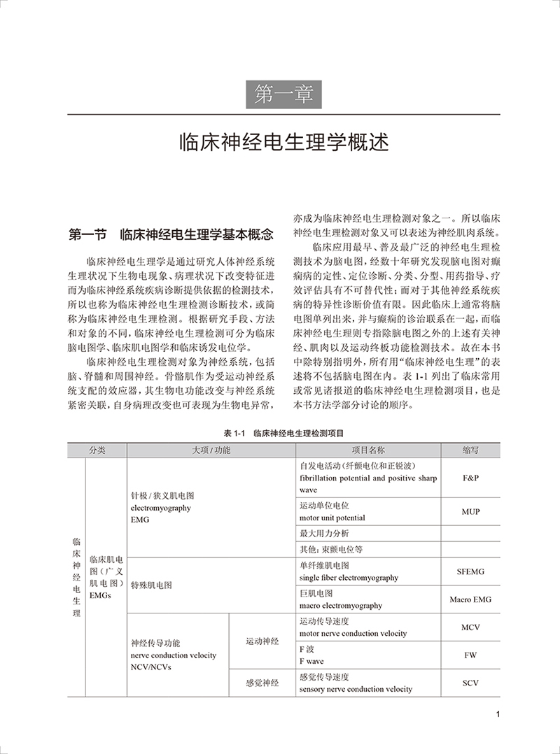 肌电图诱发电位基础与实践 邵西仓 李晓裔主编 临床神经电生理检测诊断技术 术中监测应用实例讲解 人民卫生出版社9787117333498 - 图2