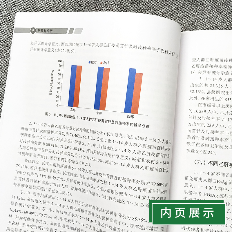 正版 2014年全国1~29岁人群乙型病毒性肝炎血清流行病学调查报告 乙肝表面抗原乙肝e抗原和乙肝核心抗体等指标 人民卫生出版社 - 图3