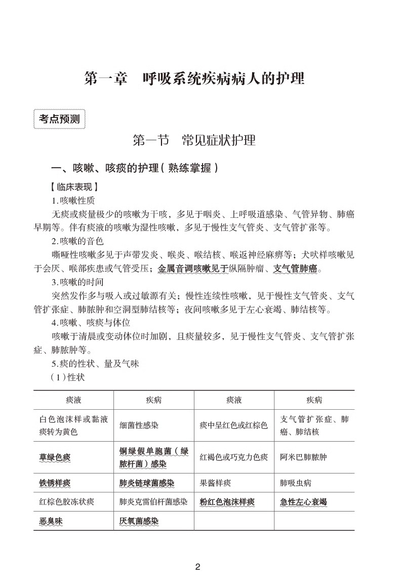 2024护士技术资格考试单科过关随身记 附习题 专业知识 初级护师护理学专业知识单科过关核心考点9787521438857中国医药科技出版社 - 图3